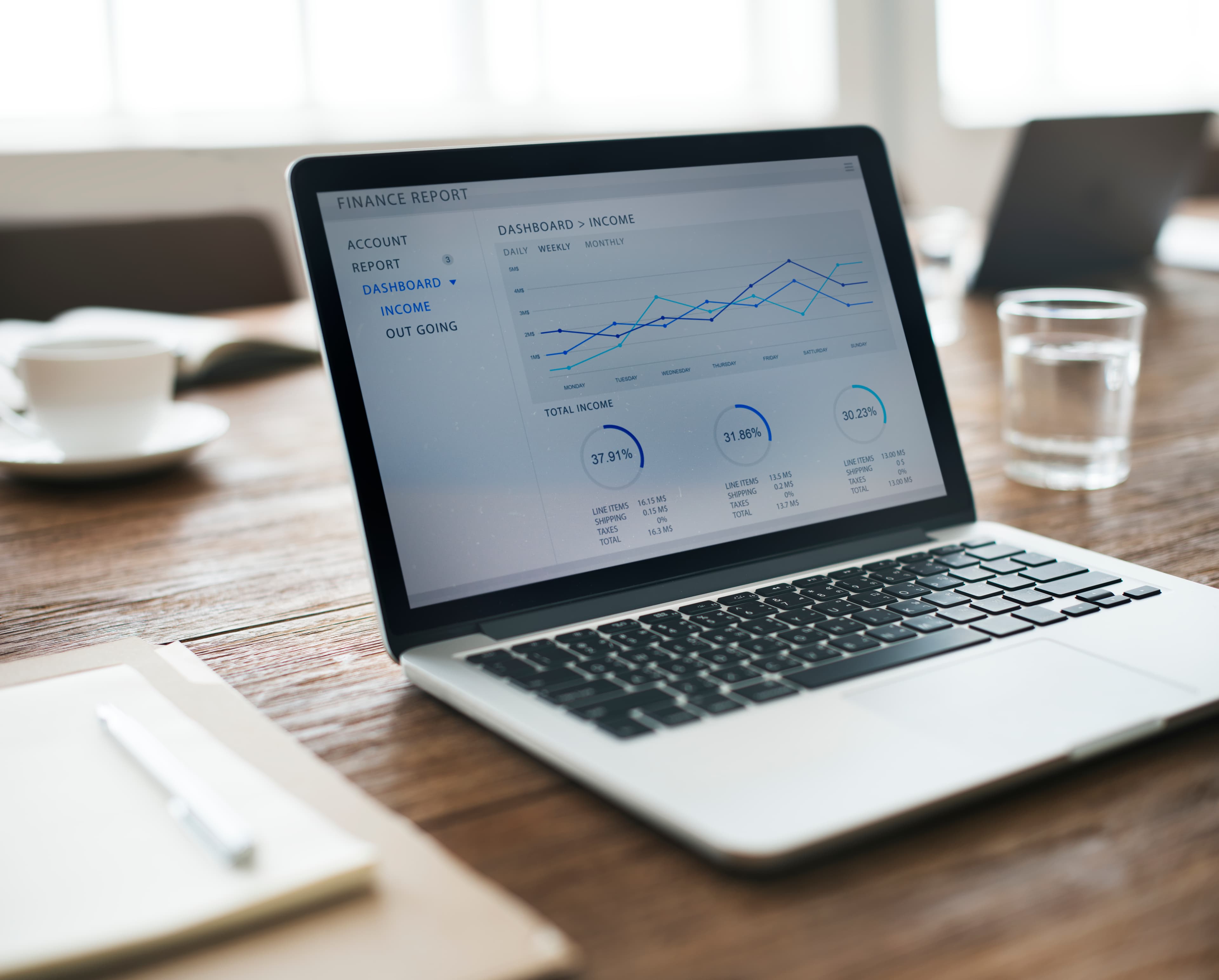 Commercial finance